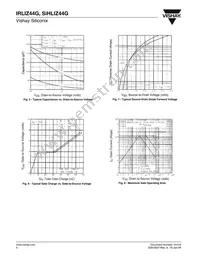 IRLIZ44G Datasheet Page 4