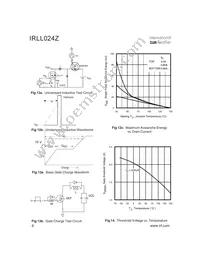 IRLL024Z Datasheet Page 6