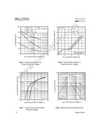 IRLL2703TR Datasheet Page 4