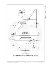 IRLM220ATF Datasheet Page 7