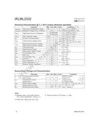 IRLML2502TR Datasheet Page 2