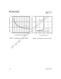 IRLML2502TR Datasheet Page 6