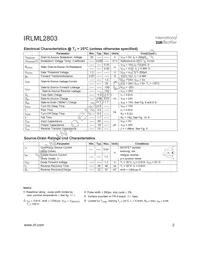IRLML2803TR Datasheet Page 2