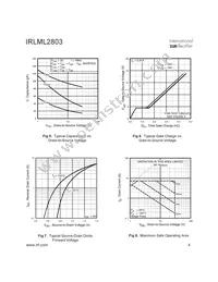 IRLML2803TR Datasheet Page 4