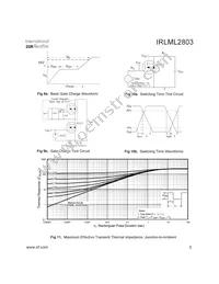 IRLML2803TR Datasheet Page 5