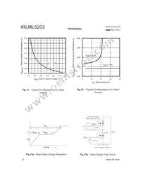 IRLML5203 Datasheet Page 6