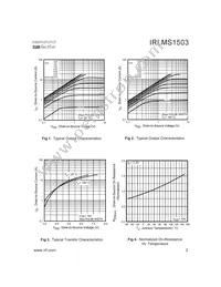 IRLMS1503TR Datasheet Page 3