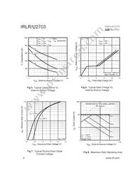 IRLR2703TRR Datasheet Page 4