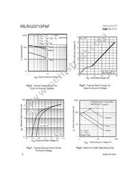 IRLR3715TRPBF Datasheet Page 4