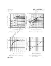 IRLR7807ZTR Datasheet Page 3