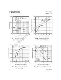 IRLR8113TR Datasheet Page 4