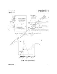 IRLR8113TR Datasheet Page 7