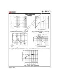 IRLR8503TRR Datasheet Page 5