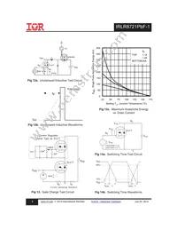 IRLR8721TRPBF-1 Datasheet Page 6