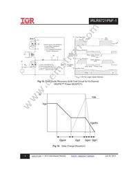 IRLR8721TRPBF-1 Datasheet Page 8