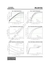 IRLS510A Datasheet Page 3