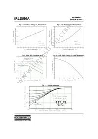 IRLS510A Datasheet Page 4