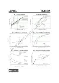 IRLS630A Datasheet Page 3