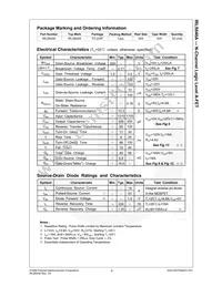 IRLS640A Datasheet Page 3