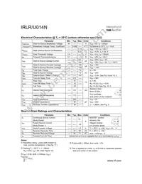IRLU014N Datasheet Page 2