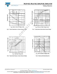 IRLU120PBF Datasheet Page 4