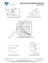 IRLU120PBF Datasheet Page 6