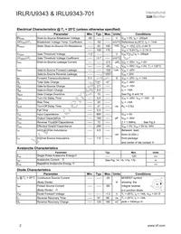 IRLU9343 Datasheet Page 2