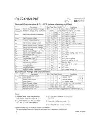 IRLZ24NSPBF Datasheet Page 2