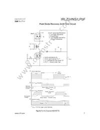 IRLZ24NSPBF Datasheet Page 7