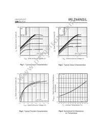 IRLZ44NL Datasheet Page 3