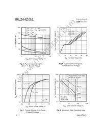 IRLZ44ZL Datasheet Page 4