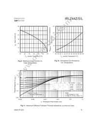 IRLZ44ZL Datasheet Page 5