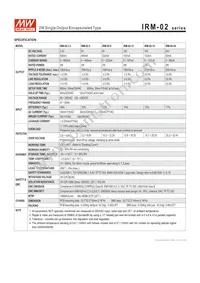 IRM-02-3.3 Datasheet Page 2