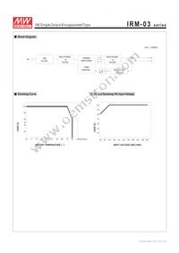 IRM-03-9S Datasheet Page 3
