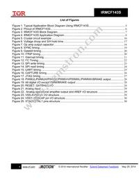 IRMCF143STY Datasheet Page 4
