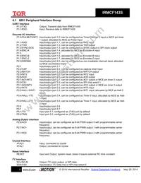 IRMCF143STY Datasheet Page 9