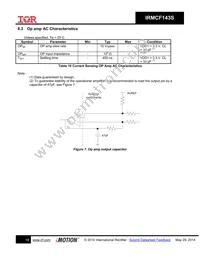 IRMCF143STY Datasheet Page 18