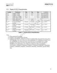 IRMCF312TR Datasheet Page 15