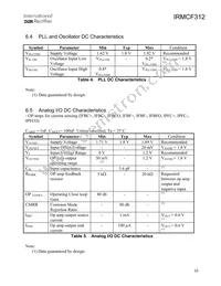IRMCF312TR Datasheet Page 16