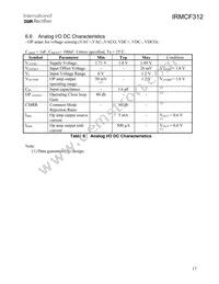IRMCF312TR Datasheet Page 17
