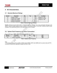 IRMCF588QTY Datasheet Page 15