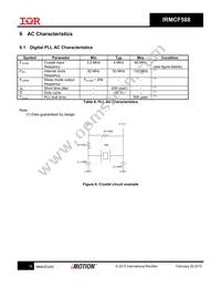 IRMCF588QTY Datasheet Page 19