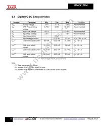 IRMCK172MTR Datasheet Page 14