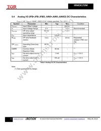 IRMCK172MTR Datasheet Page 15