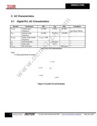 IRMCK172MTR Datasheet Page 17