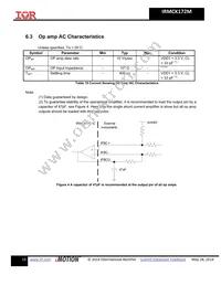 IRMCK172MTR Datasheet Page 19