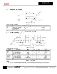 IRMCK172MTR Datasheet Page 22