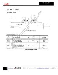 IRMCK172MTR Datasheet Page 23