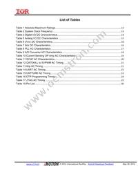 IRMCK182MTR Datasheet Page 3