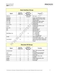 IRMCK203 Datasheet Page 9